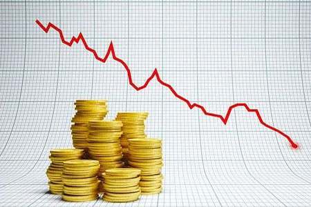 国际期货市场走势解析